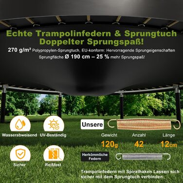 Трамплін Devoko Outdoor: Ø 228/305/366/427 см, сертифікат TÜV Rheinland GS, з сіткою безпеки, для саду, з драбиною та мішком для взуття, блакитний