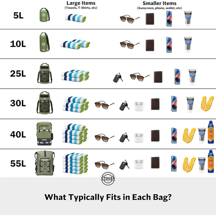 Водонепроникний рюкзак STOVER Dry Bag, 40 л, для каякінгу та водних активностей, з надійним Roll-Top, плаваюча сумка з фронтальною кишенею та світловідбиваючим елементом (Зелений)