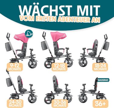 Дитяче триколісне велосипед KIDIZ 6в1 з батьківською ручкою, кошиком, дахом та гальмами. Підходить для дітей від 9 місяців до 25 кг. Рожевий.