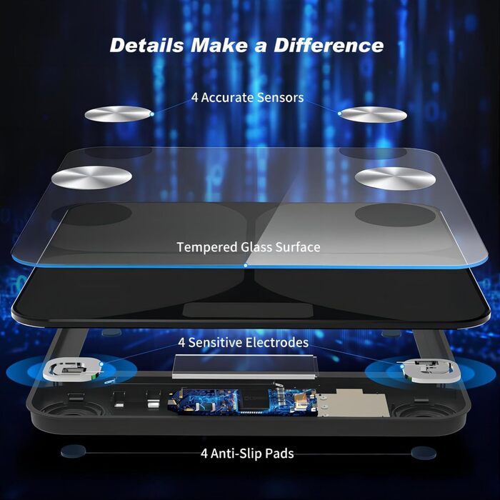 Інтелектуальна вага для вимірювання жиру та BMI з Bluetooth, 180 кг, чорна