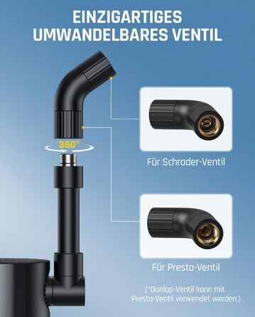 Електрична велосипедна помпа Fanttik X9 Ace Mini, акумуляторна, 150 PSI, швидке накачування, для Presta і Schrader вентилів, підходить для шосейних, гірських, електровелосипедів та міських велосипедів