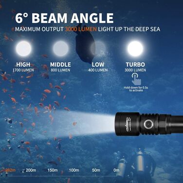 Ліхтар підводний ORCATORCH D710, 3000 люмен, IP68, 150м, з індикатором заряду