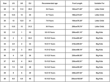 Зручні спортивні кросівки для ходьби та бігу, розмір 33.5 EU, зелені