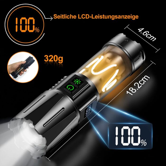 Ліхтар налобний LED Relybo, тактичний, 100000 люмен, з LCD-дисплеєм, 10 режимів, для кемпінгу та надзвичайних ситуацій, чорний