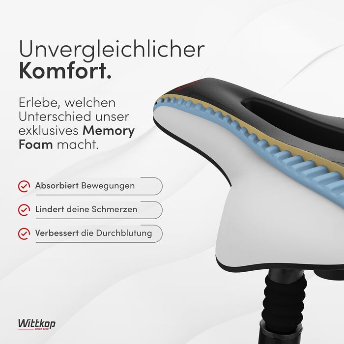 Велосипедне сідло WITTKOP з ортопедичною Memory Foam піною, 5-зональна система Medicus, зручне сідло для жінок та чоловіків для MTB, трекінгу та міських велосипедів