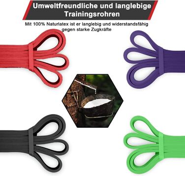 Фітнес гумки VEICK: набір еластичних стрічок для фітнесу, калістеніки та пілатесу (з антиковзним ремінцем)