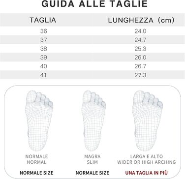 Жіночі кросівки JOMIX: спортивні, для бігу, антиковзаючі, дихаючі. Білі (38 EU), тканина чорна