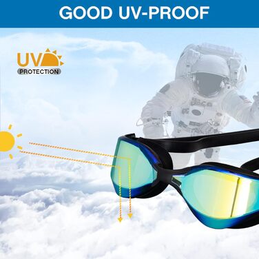 Окуляри для плавання чоловічі/жіночі Anti-Fog, захист від UV, для дорослих та підлітків, професійні, чорно-золоті E2