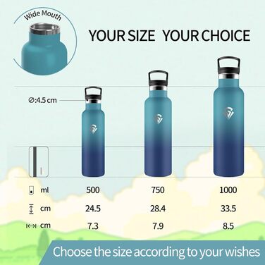 Термос-пляшка 500 мл, нержавіюча сталь, з соломкою, подвійні стінки, для води та газованих напоїв, BPA-Free, синій та темно-синій кольори