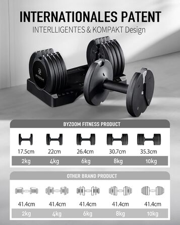 Регульована гантеля BYZOOM FITNESS 10 кг, 5-в-1, для дому та силових тренувань