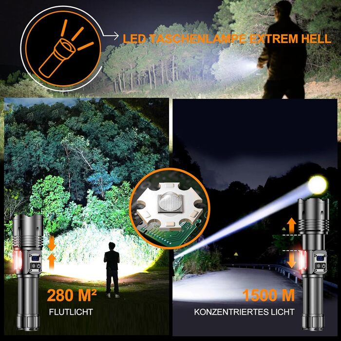 Тактична ліхтарик Relybo: перезарядна, 1000000 люмен, 9 режимів, COB бічне світло, USB-C, для кемпінгу та надзвичайних ситуацій