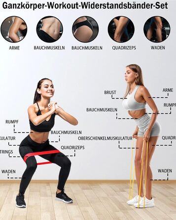 Набір еластичних стрічок для фітнесу: 9 шт. для силових тренувань, йоги та розтяжки вдома – включає тренувальний банд, турнік-стрічку, постер та сумку