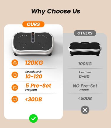 Вібраційна платформа 200W для фітнесу з пультом дистанційного керування, 120 рівнів, ультразвук та гумові ніжки – для домашніх тренувань, підтяжки м'язів та регенерації, ідеально для жінок та людей похилого віку, сріблястого кольору