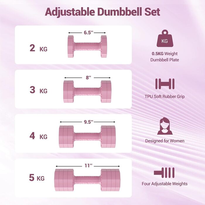 Набір гантелей Yoleo регульований 2/4 шт. для дому, 2 кг, 3 кг, 4 кг, 5 кг, з м'яким TPR-покриттям, для тренувань всього тіла (рожевий)