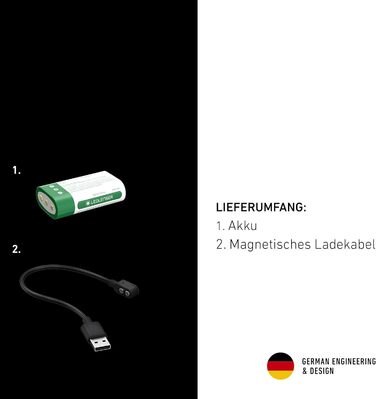 Ліхтар налобний LED Ledlenser H19R Core, 3500 люмен, акумуляторний, водонепроникний IP67, дальність 300 м