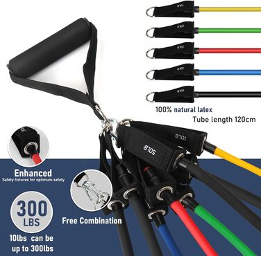 Набір фітнес-гумок 5 шт. з різними рівнями опору, з дверними фіксаторами, ручками та кігтями для щиколоток. Підходить для чоловіків та жінок, 8 кольорів. Для м'язового розвитку та пілатесу.