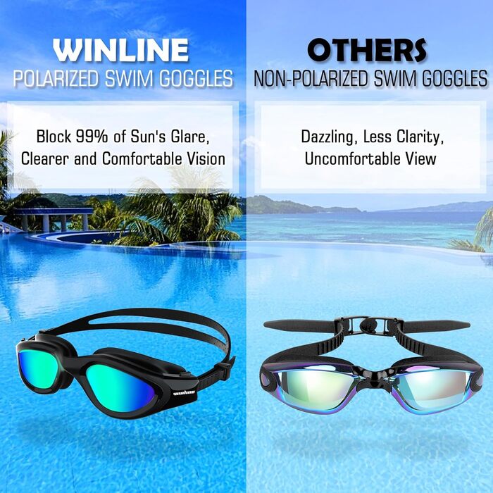 Окуляри для плавання Winline дорослі/підліткові, антизапітніючі, UV-захист, чорні поляризовані, з регульованим носиком