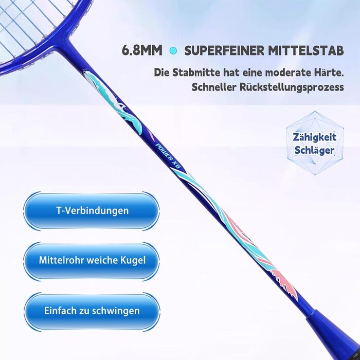 Набір для бадмінтону Federball: 2 ракетки, 2 воланчики, сумка (FD01) блакитний