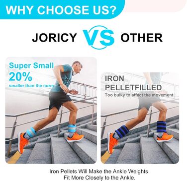 Обважнювачі на щиколотки JORICY 5 кг (2,5 кг х 2) для ніг і рук, універсальні вагові манжети для чоловіків і жінок, сині