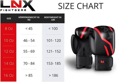 Боксерські рукавички LNX Performance Pro 10/12/14/16 унцій для боксу, кікбоксингу, муай-тай, MMA
