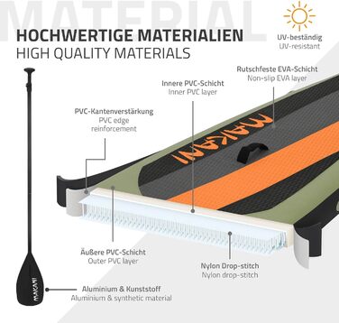 Надувна SUP-дошка ECD Germany 305-380 см, до 150 кг, комплект із сидінням для каяка, сумкою та веслом, різні моделі