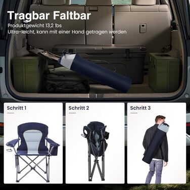 Набір кемпінгових стільців HIGH POINT SPORTS (2 шт.), складаний посилений стілець для рибалки та відпочинку, XXL з підстаканниками, до 200 кг, синій та білий