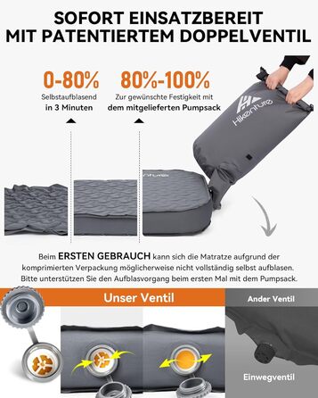 Каремат самонадувний HIKENTURE Comfort Plus сірий, товщина Extra Dicke, з насосом для кемпінгу