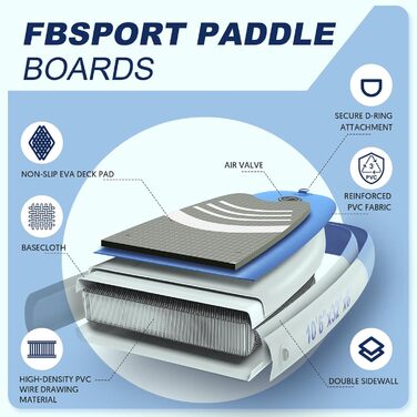 Надувна SUP-дошка FBSPORT 3,2 м з рюкзаком, веслом, насосом, плавником і ременем, протиковзке покриття, для підлітків і дорослих