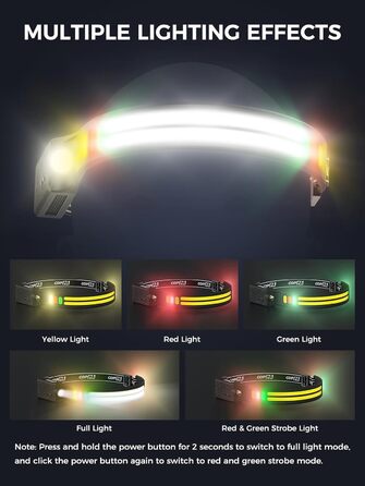 Налобний ліхтар COPPA H4C LED з акумулятором (2 шт.) з функцією Floodlight та Spotlight. Білий, жовтий, червоний, зелений. Датчик руху для дітей, кемпінгу, бігу, риболовлі, альпінізму, ремонту, джогінгу