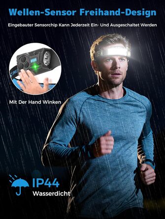 Налобний ліхтар Smiling Shark TS-6 LED, акумуляторний, 2400mAh, з регульованим світлом, 6 світлових режимів, сенсор руху, для кемпінгу, бігу, туризму