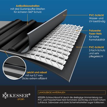Надувний човен KESSER® Wave 320 см Комплект 6 в 1: човен, лавка, насос, весла, ремкомплект, сумка. Можливість встановлення мотора, для солоної води, антрацит
