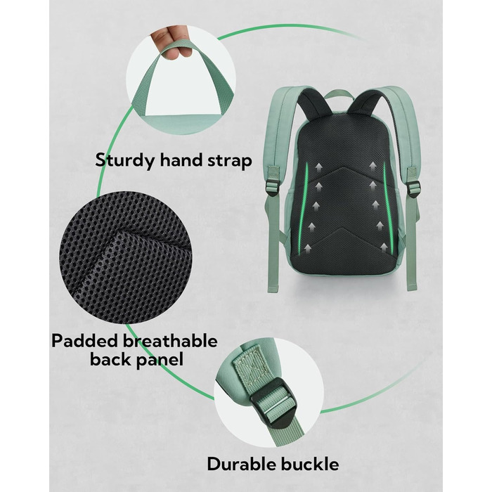 WATERFLY 20L легкий рюкзак для школи та подорожей з відділенням для ноутбука, унісекс, для роботи, спорту, туризму та подорожей