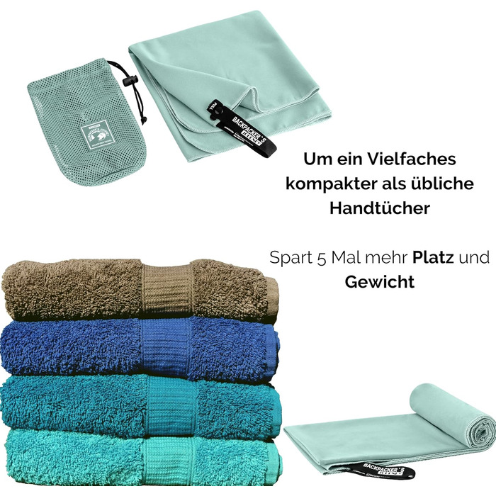 Рушники для туризму Backpacker's Journey з мікрофібри (S, M, L, XL). Набір туристичних рушників: легкі, швидковисихаючі, вбираючі та антибактеріальні. SET: XL & L з 2 кишенями, колір - бірюзовий