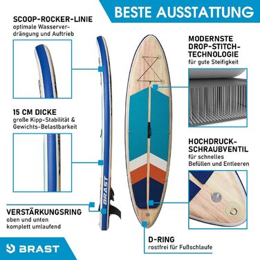 Надувний SUP-борд BRST Retro | Комплект для станд-ап паділбордингу | 320x81x15 см | 3 моделі | 5 років гарантії | з аксесуарами | 2в1: SUP та каяк | кріплення для Action Cam, петля для ніг, насос, рюкзак TURTLE