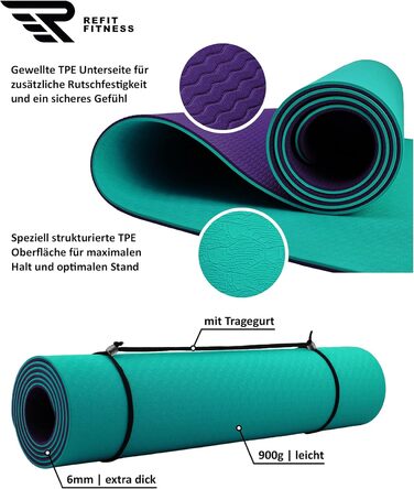 Килимок для йоги GeckoGrip Perfect-Fit 190x60x0.6 см TPE Sensi-Plus: Нековзний, екологічний, з ременем - для гімнастики та спорту (бірюзовий/ліловий)