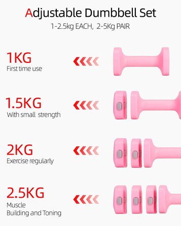Набір гантелей Abahub 4-в-1, регульовані штанги для дому, фітнесу та силових тренувань. Ідеально для жінок та початківців, рожеві гантелі 1-2.5 кг (2 шт.)