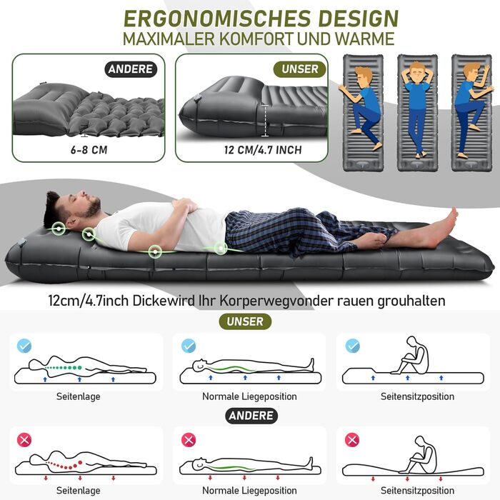 Isomatte Camping 12 см: Надувний килимок для кемпінгу з компактним розміром та насосом, ультралегкий, водонепроникний, анти-ріпстоп для походів та пляжу (сірий)