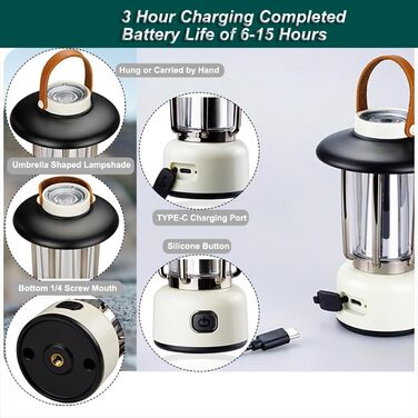 LED кемпінговий ліхтар AuRiver: портативна лампа з USB зарядкою, 3 режими світла, IPX3, для кемпінгу, намету, дому та надзвичайних ситуацій