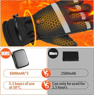 Електричні гріючі рукавички для чоловіків та жінок, 7.4V 5000mAh/6000mAh, сенсорний екран, 3 режими, 45/50/55°C, антиковзкі, для катання на велосипеді, лижах, кемпінгу (чорний, 6000mAh)