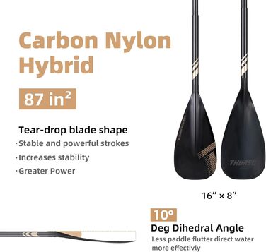 Весло для SUP та каяка THURSO SURF Carbon Hybrid, 3-частинне, карбоновий стрижень, конвертоване, регульоване 180-220 см, легке, плаваюче