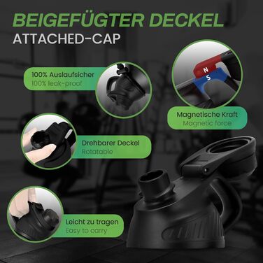 Термофляга FJbottle з нержавіючої сталі 1.9L з магнітною кришкою, без BPA, подвійні стінки, витримує нагрівання, для спорту, універу, кемпінгу, відпочинку на природі, чорна. 1900 мл