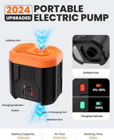 OutdoorMaster Bonito - портативна електрична повітряна помпа для надувних виробів. 14.43Wh, для надувних матраців, басейнів, сумок, ліжок. Надування та здування.