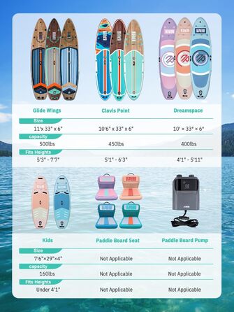 Надувне SUP-борд Niphean Stand Up Paddle Board з сидінням та аксесуарами, 320см, 200кг, для 2 осіб, StabilTrac-Fin