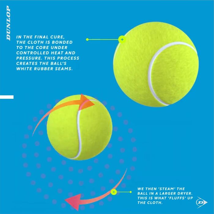 Тенісні м'ячі DUNLOP ATP Championship Regular Duty у кейсі