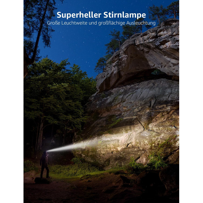 LED налобний ліхтар з акумулятором, USB, з червоним світлом, 5 режимів, водонепроникний IPX4, для дітей та дорослих, надпотужний, для риболовлі, бігу, кемпінгу, з USB кабелем