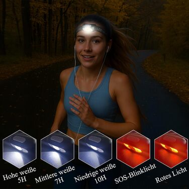 LED налобний ліхтар NREDXOON з акумулятором, USB-C, 5 режимів освітлення (включно з червоним), IPX4, водонепроникний, надзвичайно яскравий для кемпінгу, бігу, DIY та надзвичайних ситуацій (2 шт.) Чорний