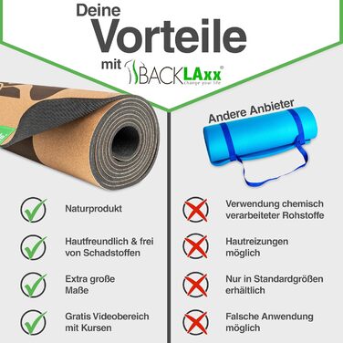 Йога мат BACKLAXX® Kork XXL з натурального каучуку - велика, екологічна, неслизька фітнес-мат з антиковзкими зонами (HARMONIE - XL)