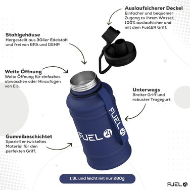 Fuel24 Extra Stark пляшка для води з нержавіючої сталі 1.3L та 2.2L, герметична, BPA Free, спортивна пляшка для фітнесу та тренувань, металева пляшка для води для дорослих, 1300 мл Candy
