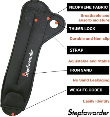 Обтяжувачі для зап'ястя Stepfowarder 2×1.5 кг, з петлею для великого пальця, чорні, спортивні манжети для фітнесу та бігу