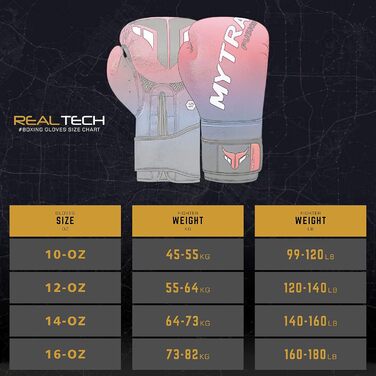 Mytra Fusion Боксерські рукавички 10oz, 12oz, 14oz, 16oz для тренувань, спарингів, MMA, муай-тай, кікбоксингу, чоловічі та жіночі